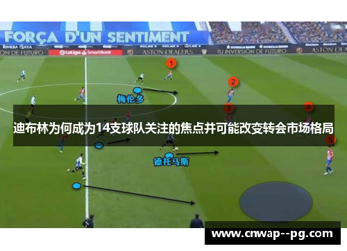迪布林为何成为14支球队关注的焦点并可能改变转会市场格局
