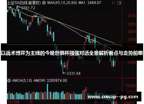 以战术博弈为主线的今晚世俱杯强强对话全景解析看点与走势前瞻