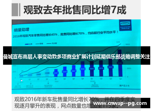 曼城宣布高层人事变动致多项商业扩展计划延期俱乐部战略调整关注