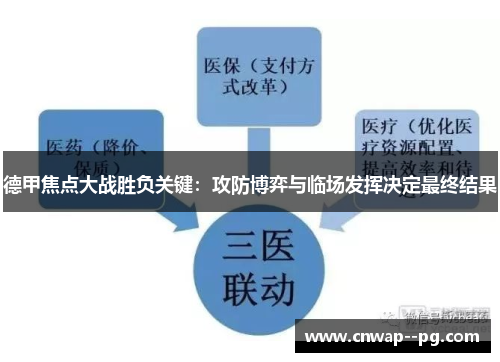 德甲焦点大战胜负关键：攻防博弈与临场发挥决定最终结果